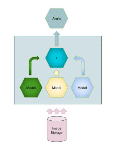 machine learning in asset management