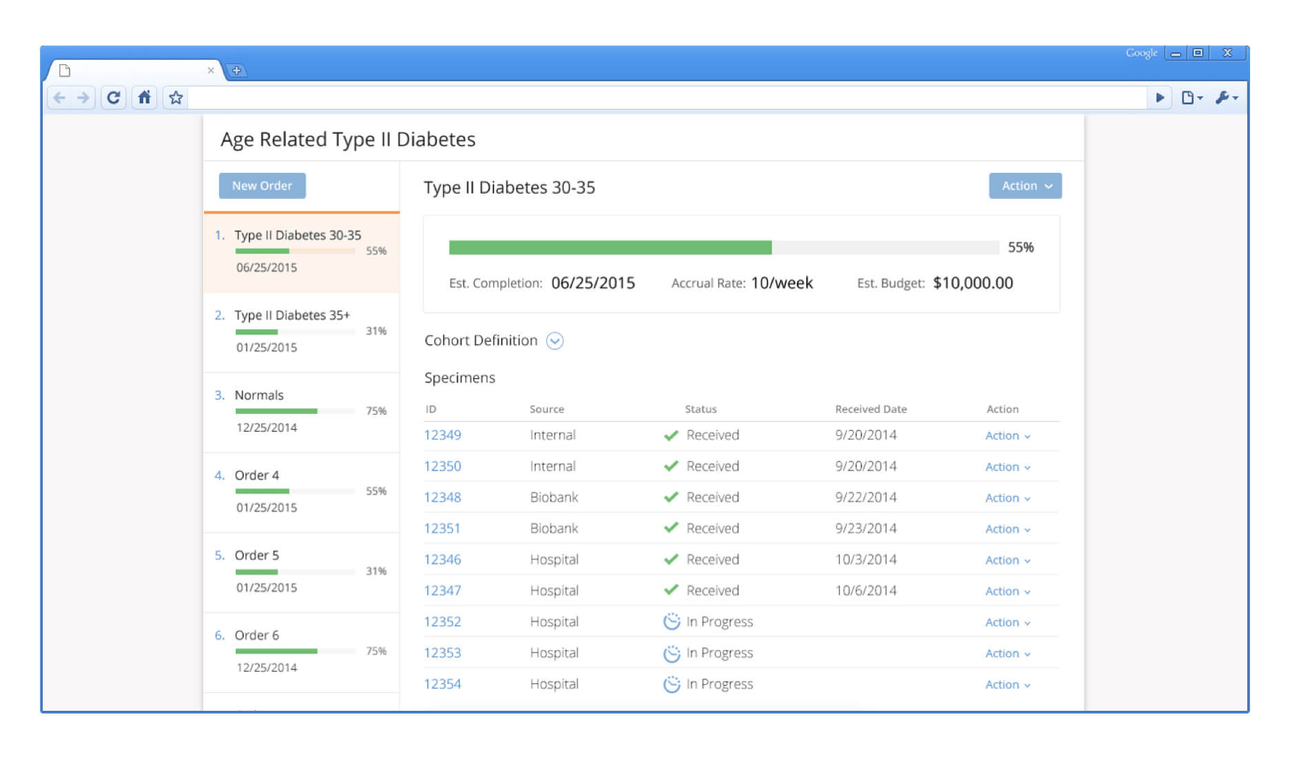 DataArt Case Study: Novaseek