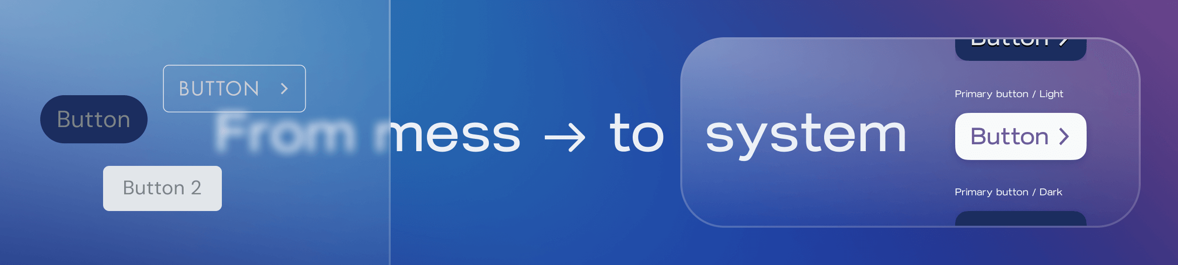 Visual transition from inconsistent button styles labeled 'mess' to a unified button design system labeled 'system', showing light and dark mode primary buttons on a gradient background.