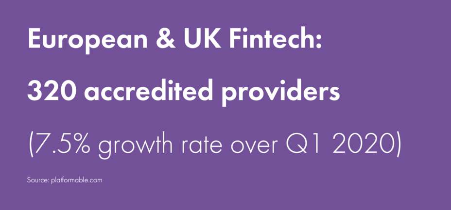 European & UK Fintech: 320 accredited providers (7,5% growth rate over Q1 2020)