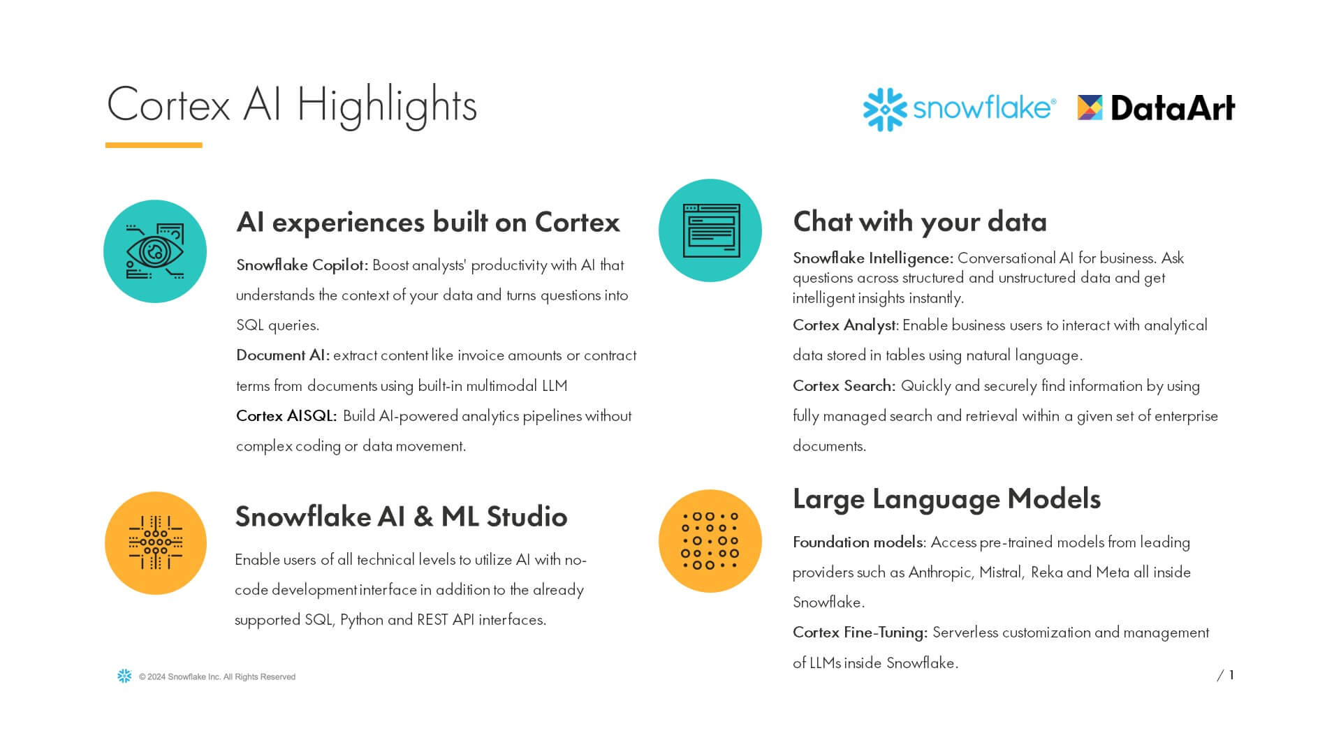 cortex-AI-highlights