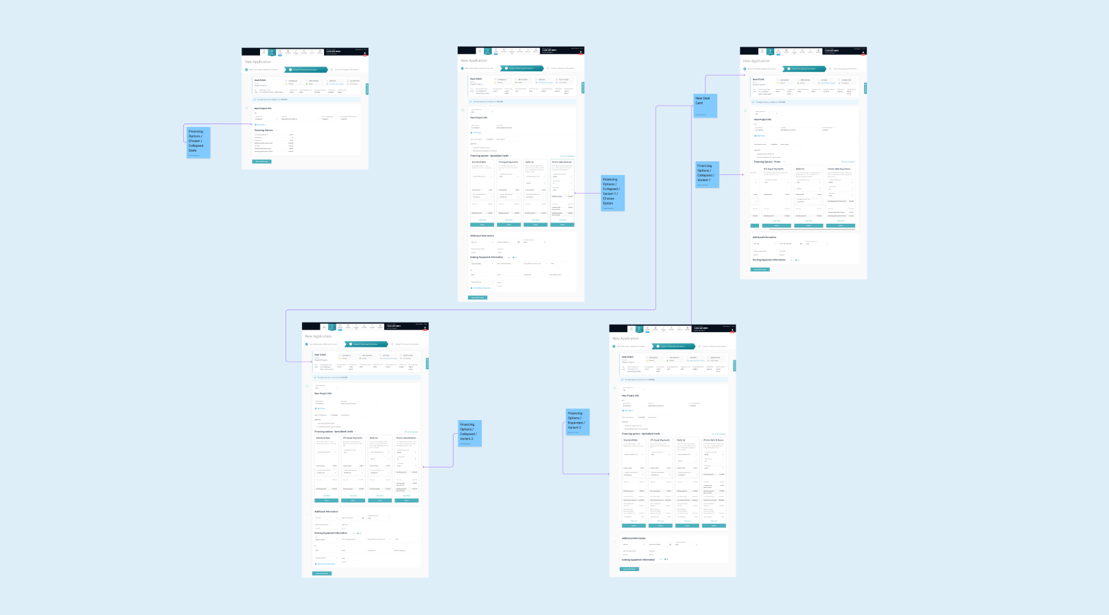 Exemplary Screenshot from the Client’s Application