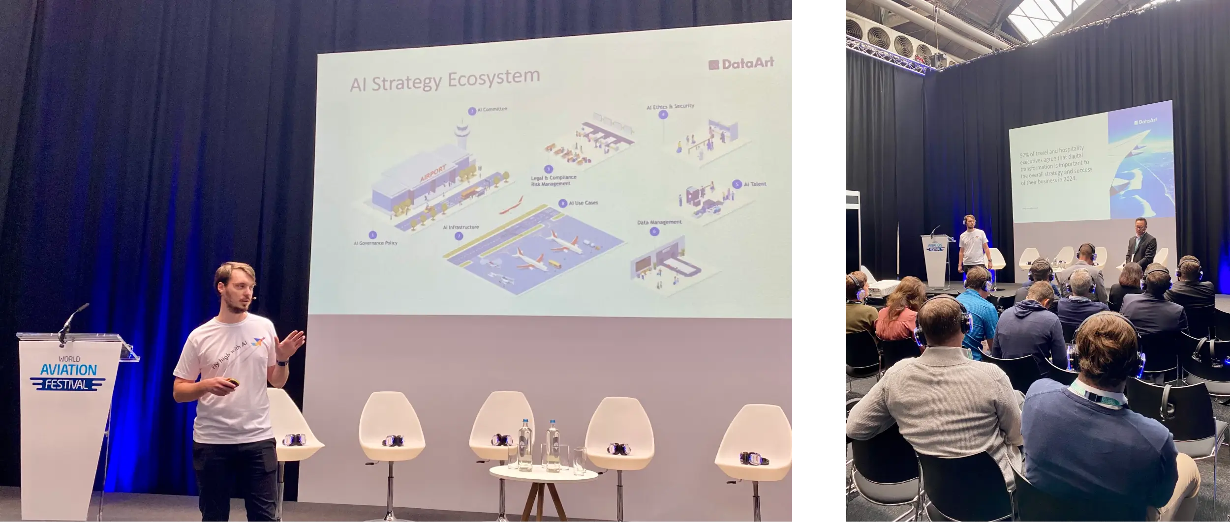 DataArt at Aviation Festival 2024. Photo archive.