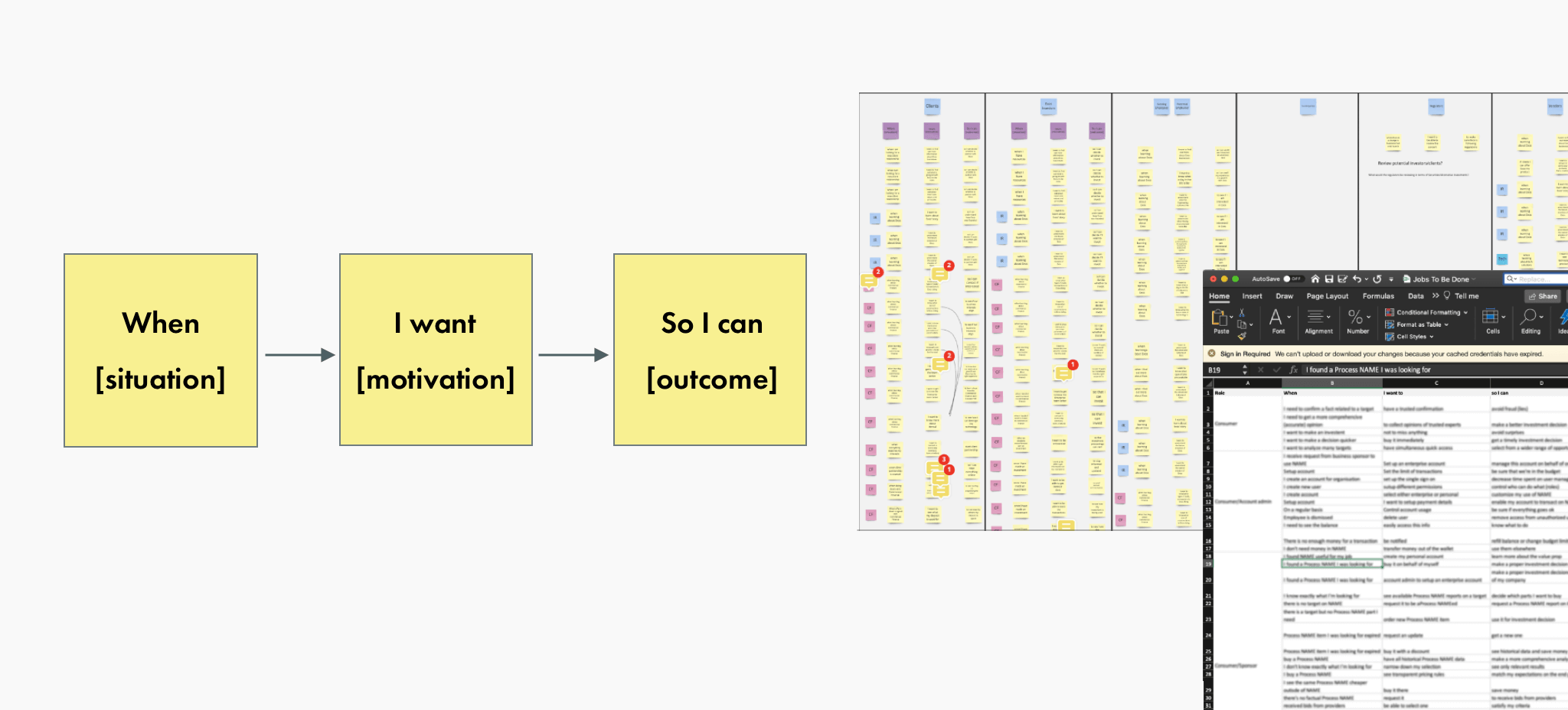 Jobs to Be Done Workshop Process and Deliverables