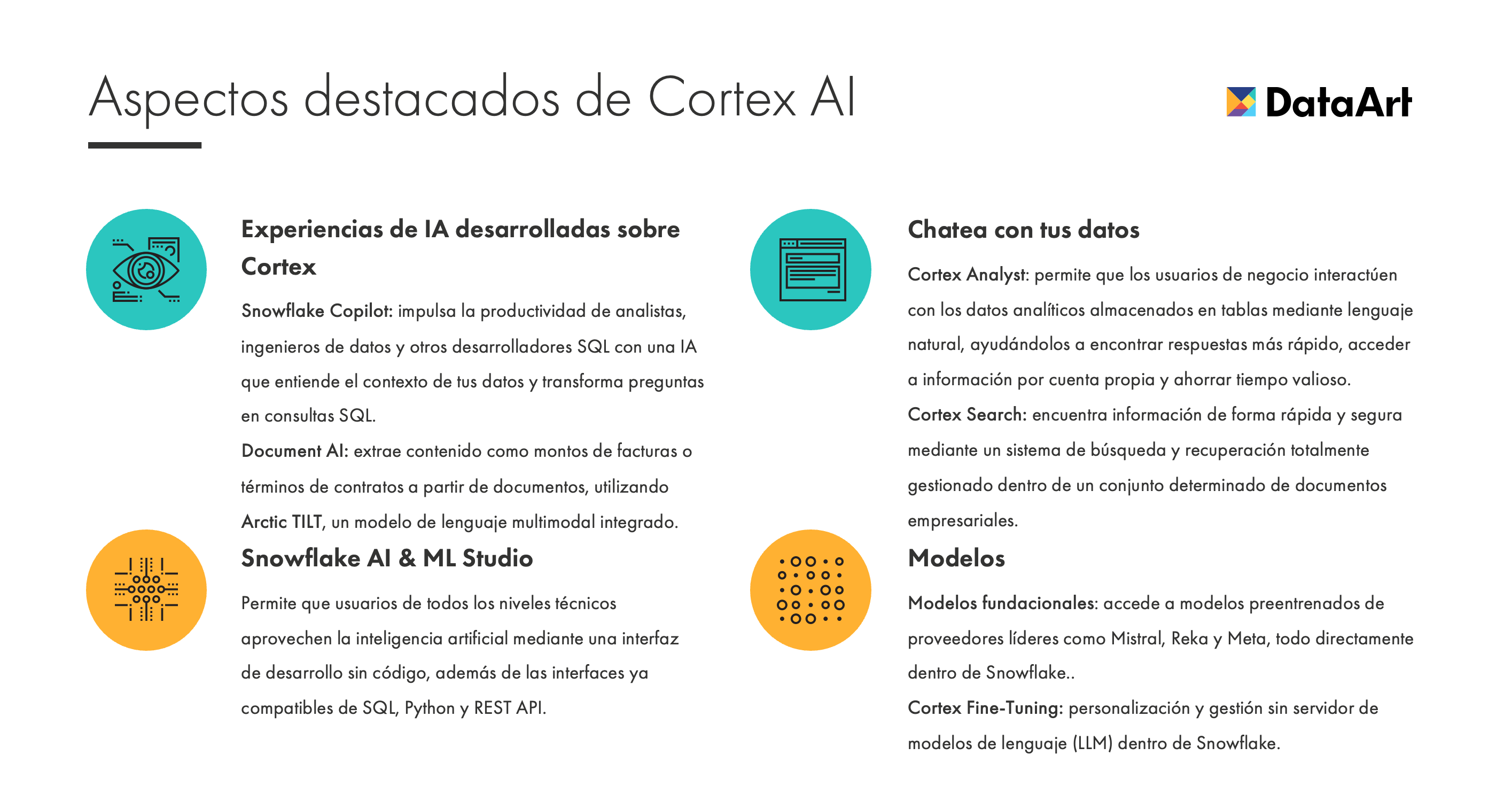cortex-AI-highlights