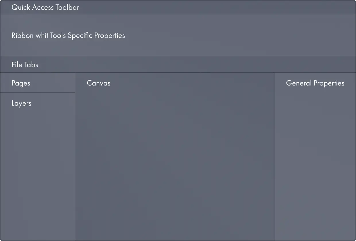 New Layout Structure