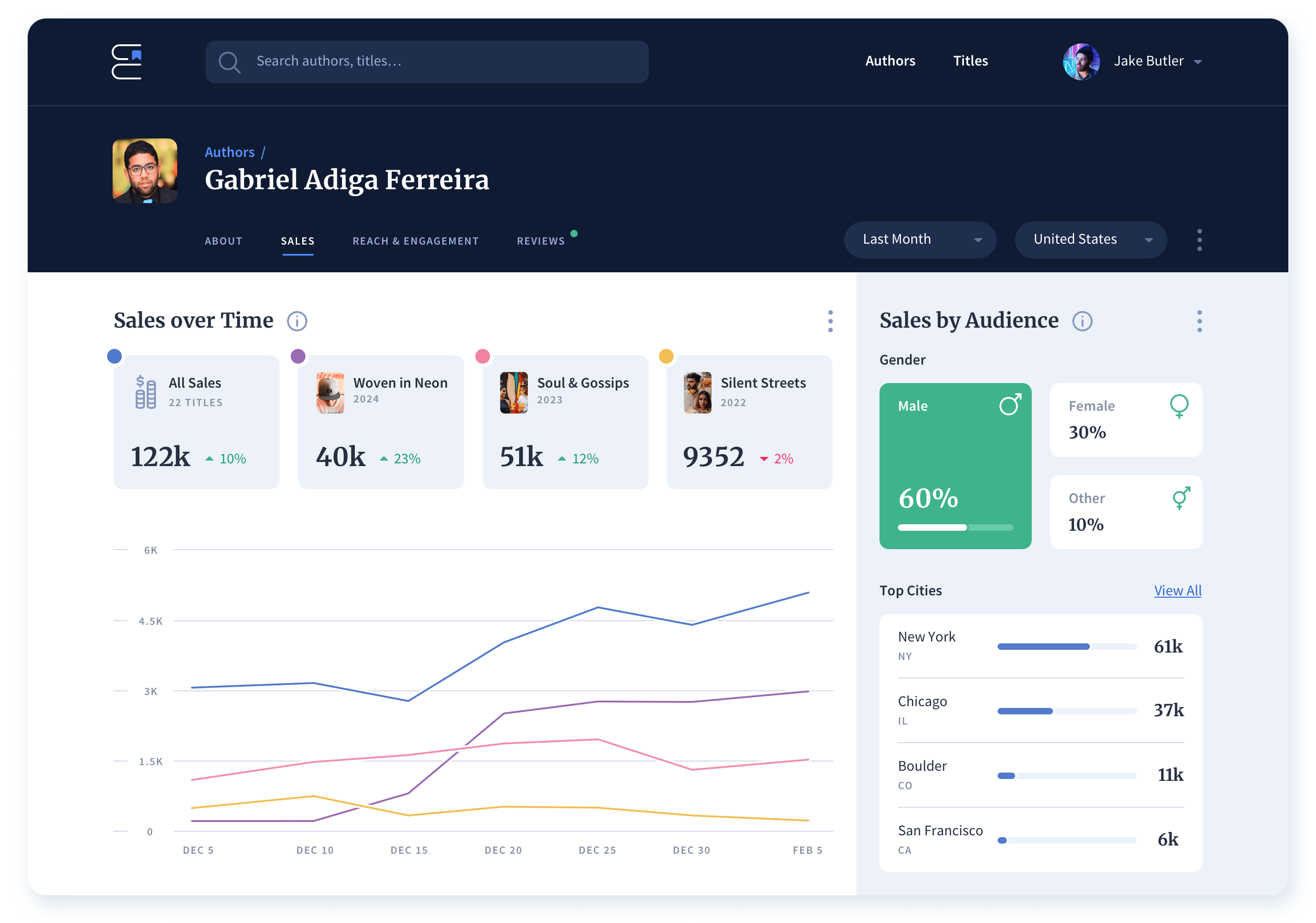 Exemplerary Screenshot from client's application