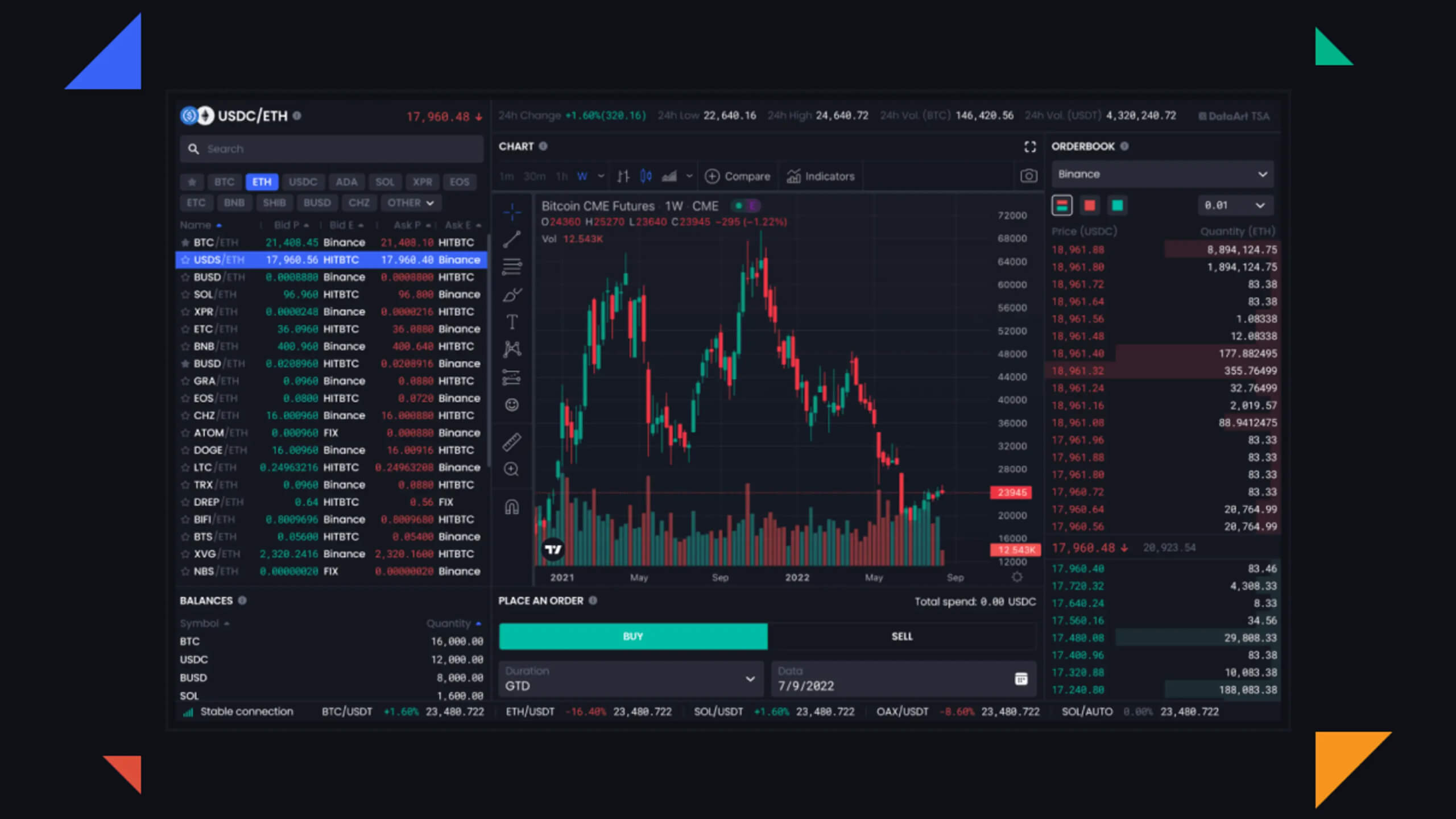 Trading Terminal Redesign BANNER