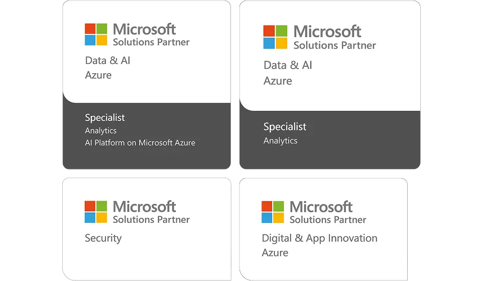 [Microsoft] Badges