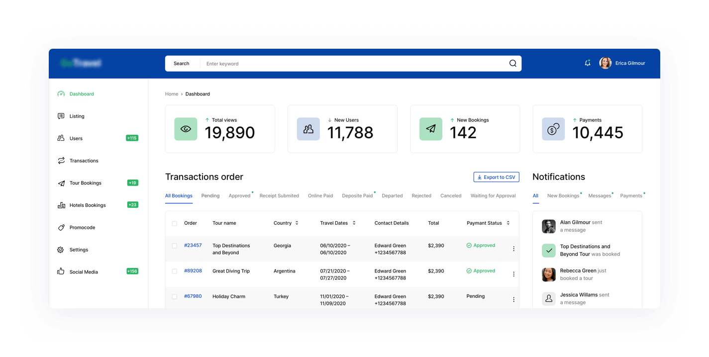 Exemplary Screenshot from the Client’s Application