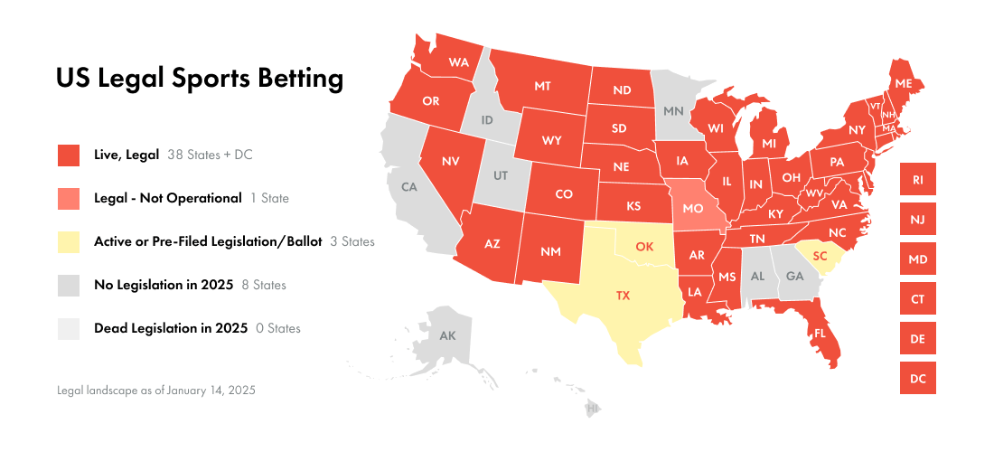 US Legal Sport Betting Illustration