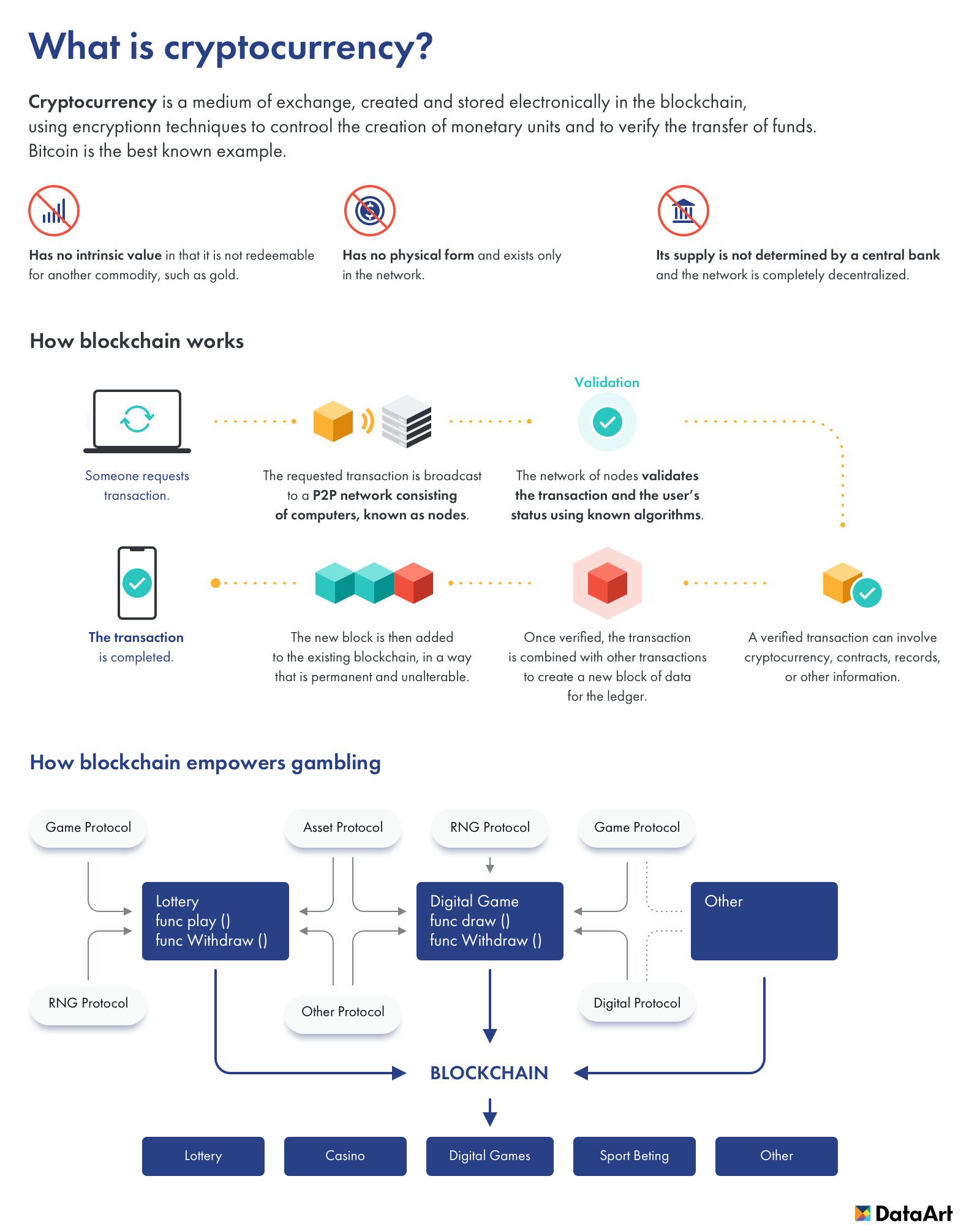 parimatch malaysia Promotion 101