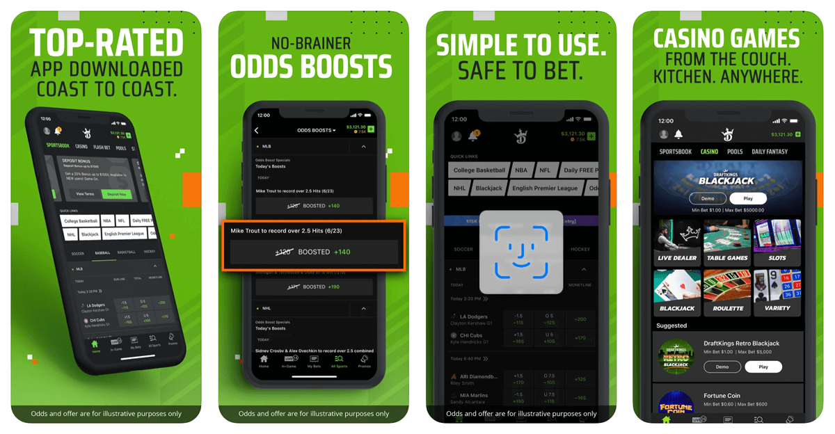 Project 202 betting trends marketiva forex blog