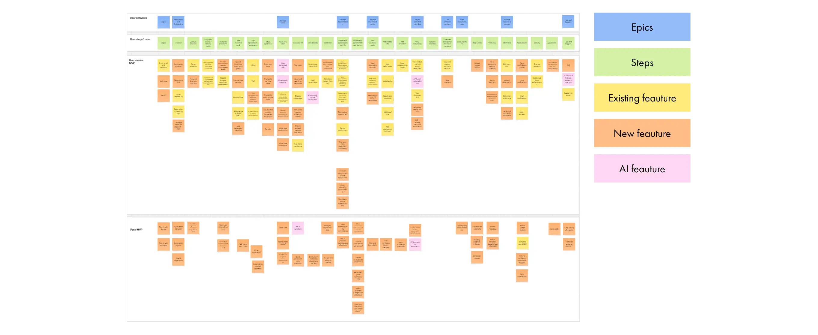Exemplary Screenshot from the Client’s Application