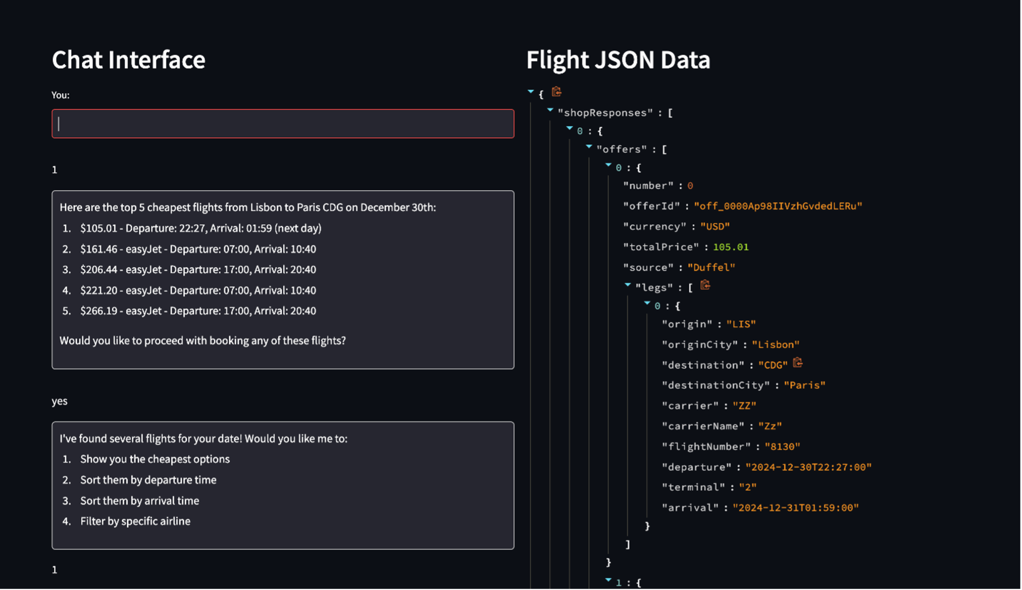 Example of JSON data for a flight request, sorted by price.